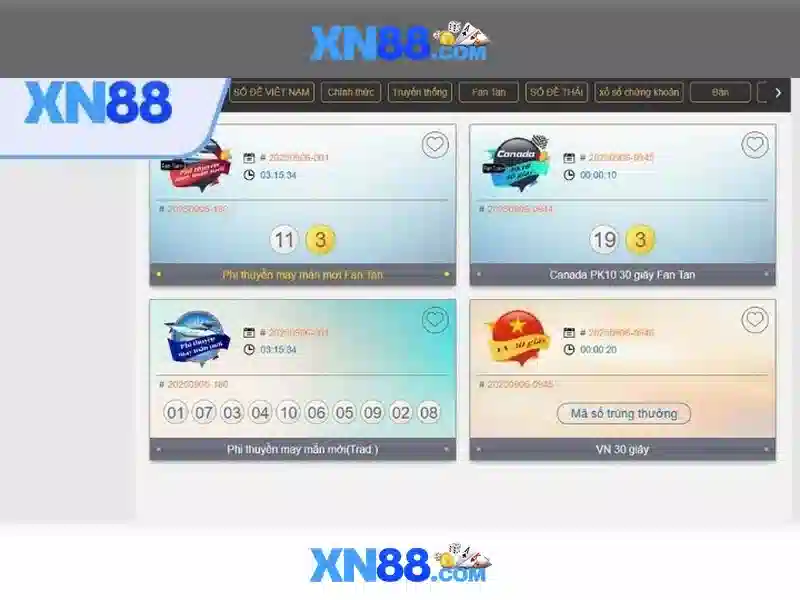 Lịch sử và phát triển