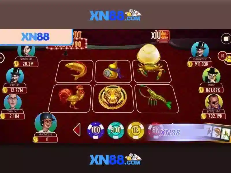Hướng dẫn nhanh cho người mới