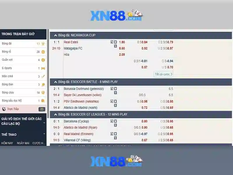 Lịch sử và sứ mệnh của xn88