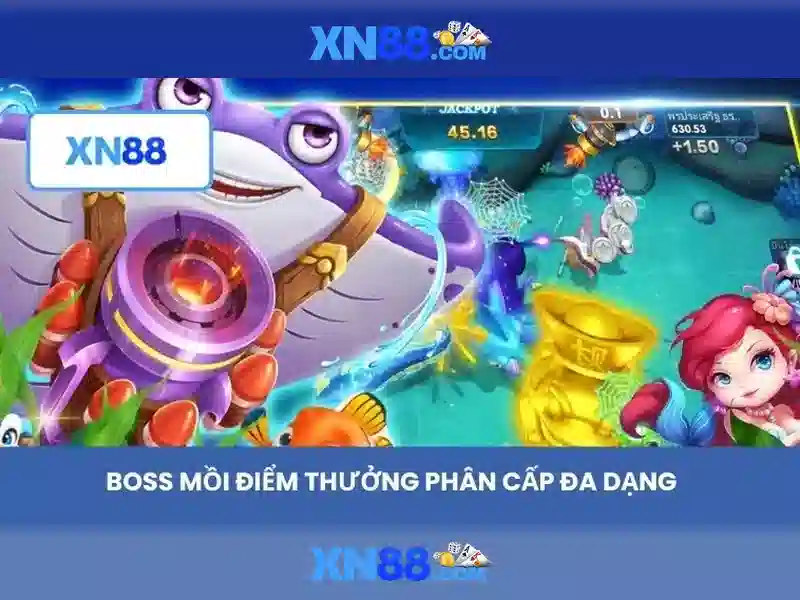 Kết luận và tiềm năng phát triển