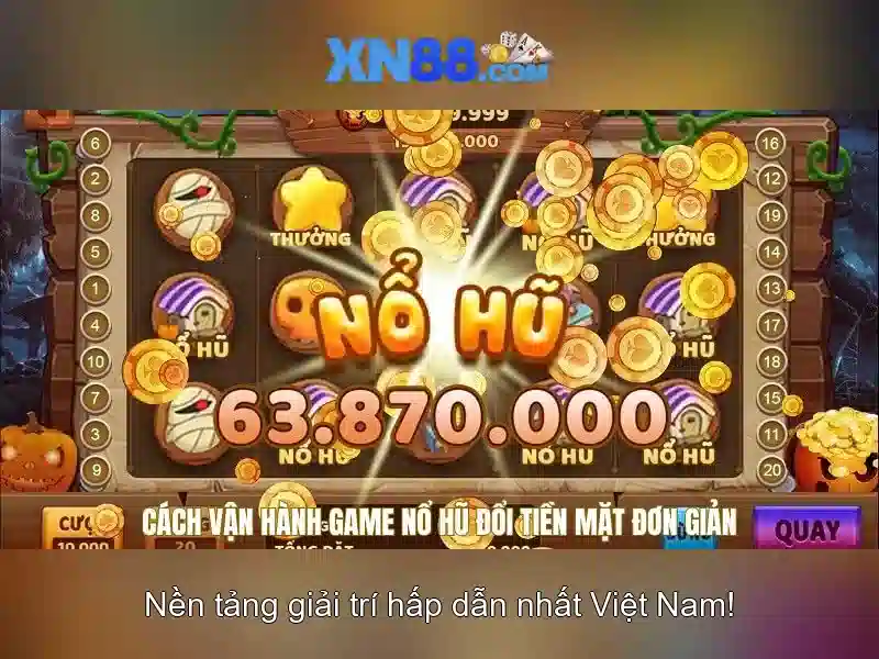 Thanh toán an toàn