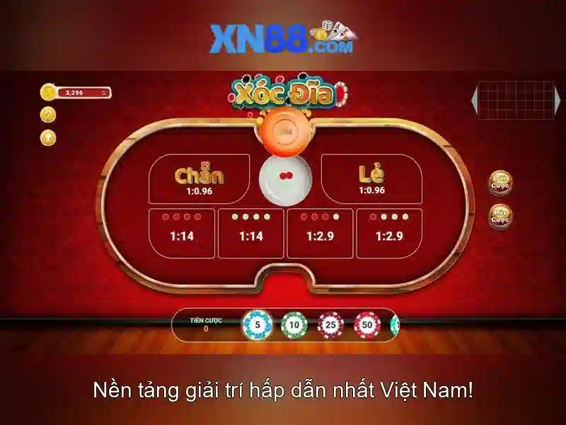 'Nền tảng và cơ chế hoạt động của xn88'